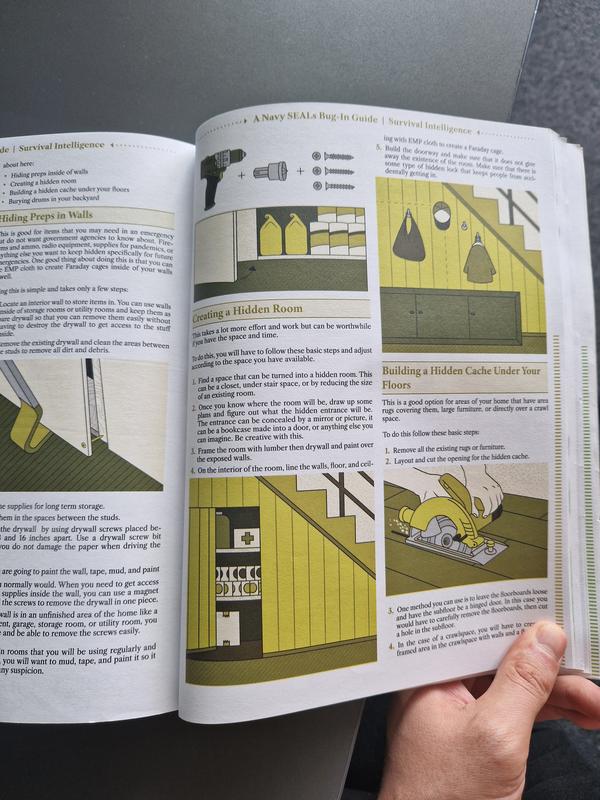 Survival intelligence — hiding preps in walls