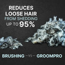 Brushing vs GroomPro