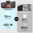 GroomPro vs groomer visit cost