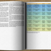The Holistic Guide to Wellness: Herbal Protocols for Common Ailments view 5