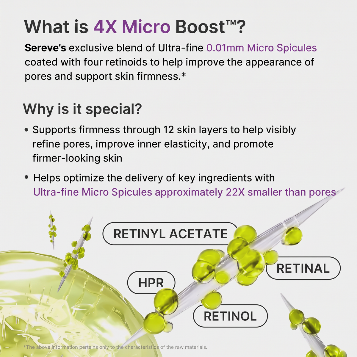 Vita A Retinal Volume Booster 5