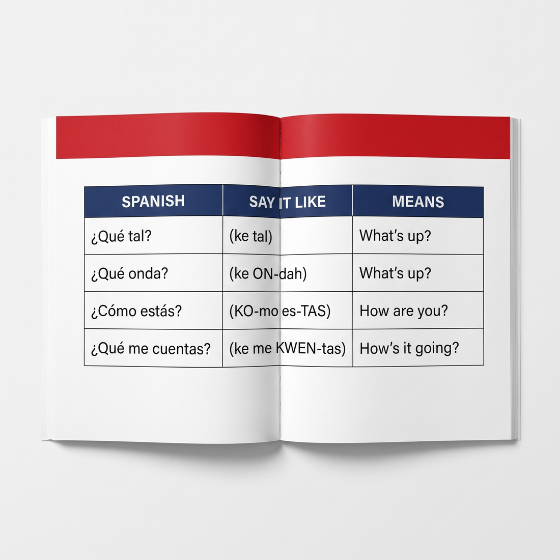 Spanish in 60 Days: The Language Learning Workbook With Common Slang Words & Phrases view 3