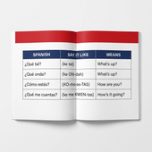 Spanish in 60 Days: The Language Learning Workbook With Common Slang Words & Phrases view 3