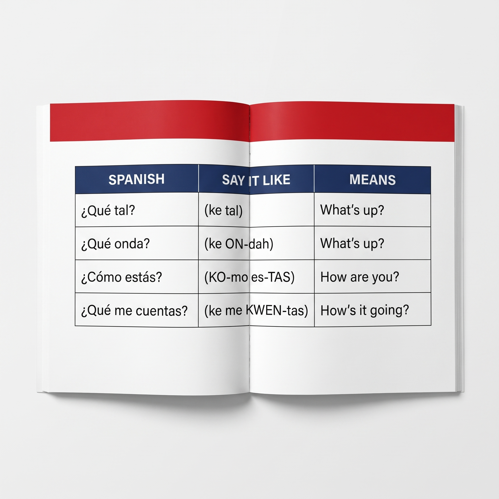 Inside spread showing a Spanish phrase table